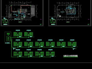 还迁房安置小区高层住宅弱电智能化工程全套施工图与设计资源解析