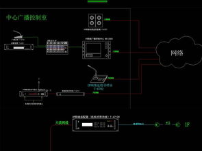 消防办公大楼弱电智能化施工图平面设计图资源获取与应用指南